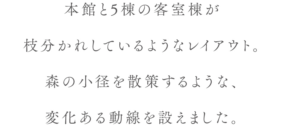 館内図
