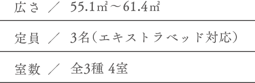 広さ／55.1㎡〜61.4㎡ 定員／3名（エキストラベッド対応） 室数／全3種 4室